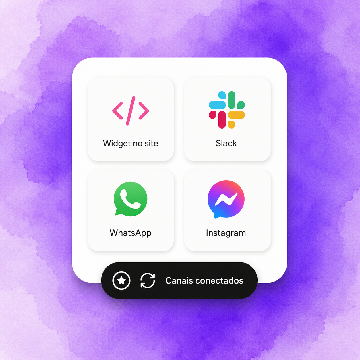 Omnichannel de verdade